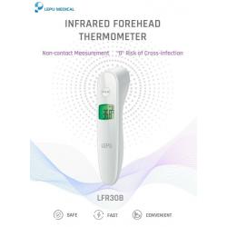 Infrared Temperature Gun